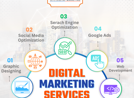 SEO Services In Noida