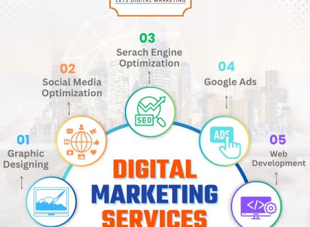 Digital Marketing Agency in Gurgaon